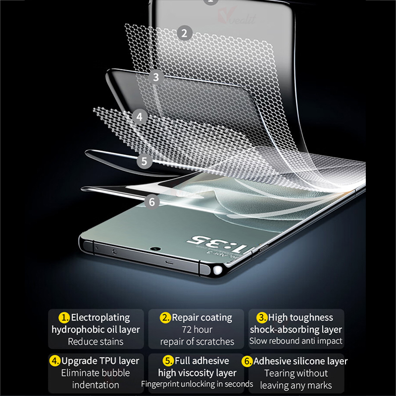 2-4 шт. 3D изогнутая HD силико – обзор и цена Curved Edge Screen